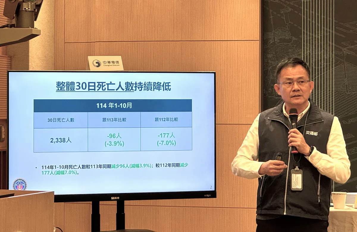 行人死亡寫18年來新低 交通事故整體死亡人數未達年度目標